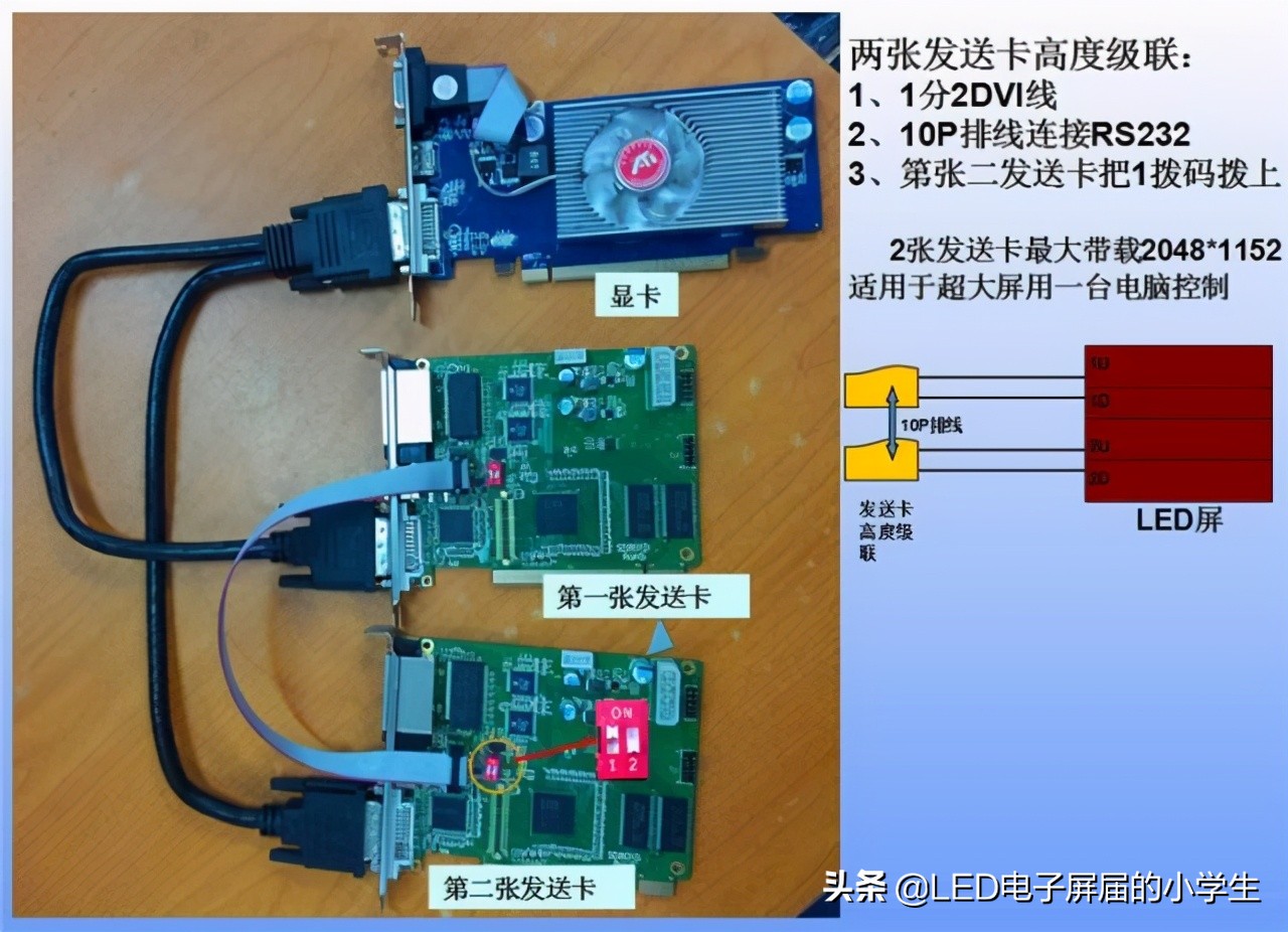灵星雨全彩led显示屏描点教程,灵星雨sd801d是全彩的吗