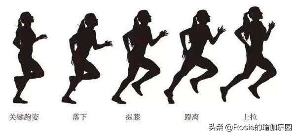 跑步减肥小腿粗？小腿矫正能增高？只需1双手睡前5分钟小腿细2cm