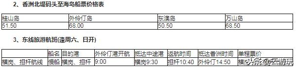 珠海海岛游玩项目前十名,珠海海岛旅游攻略