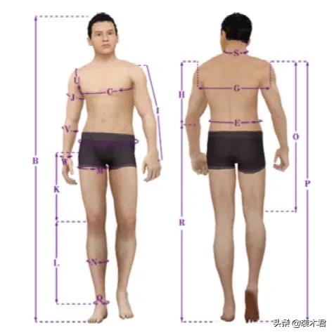 男生选t恤怎么选尺码,男生如何挑选合适的衣服尺码