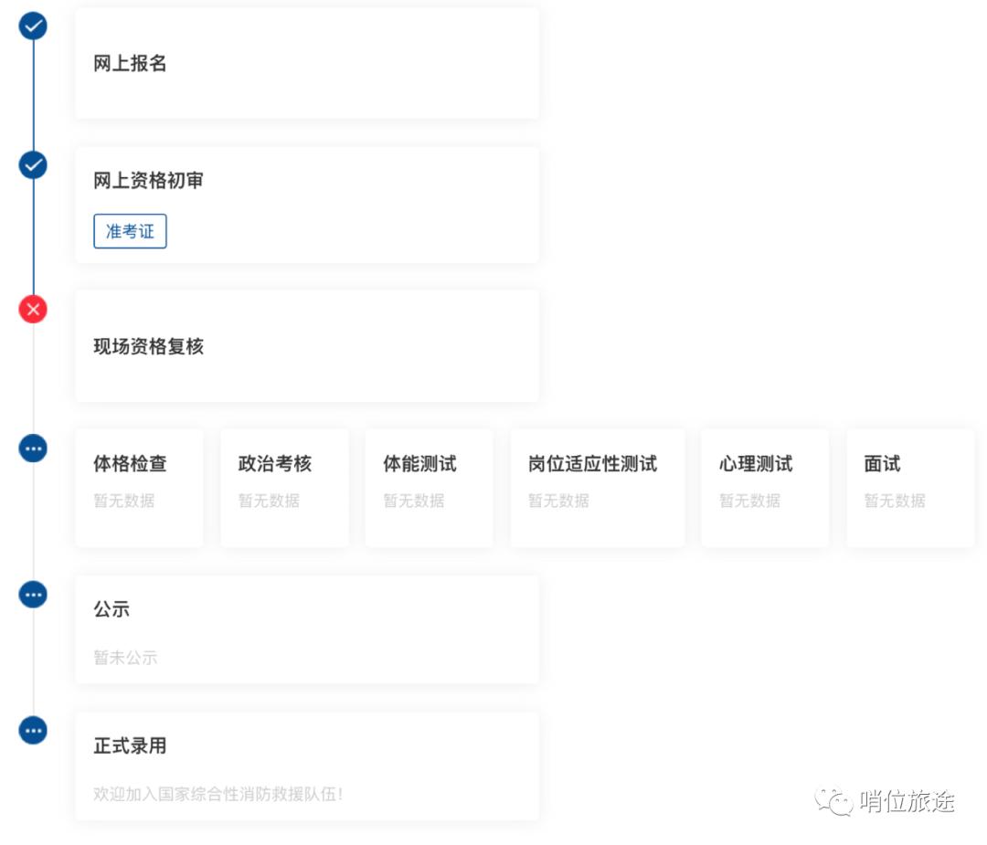 消防员招录报名教程,2022消防员招录报名官网
