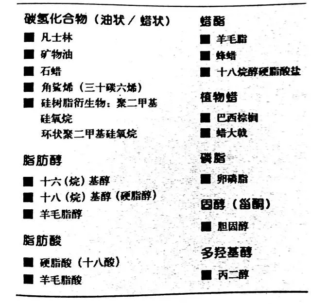 黑头挤到一半挤不出来,黑头挤不完吗