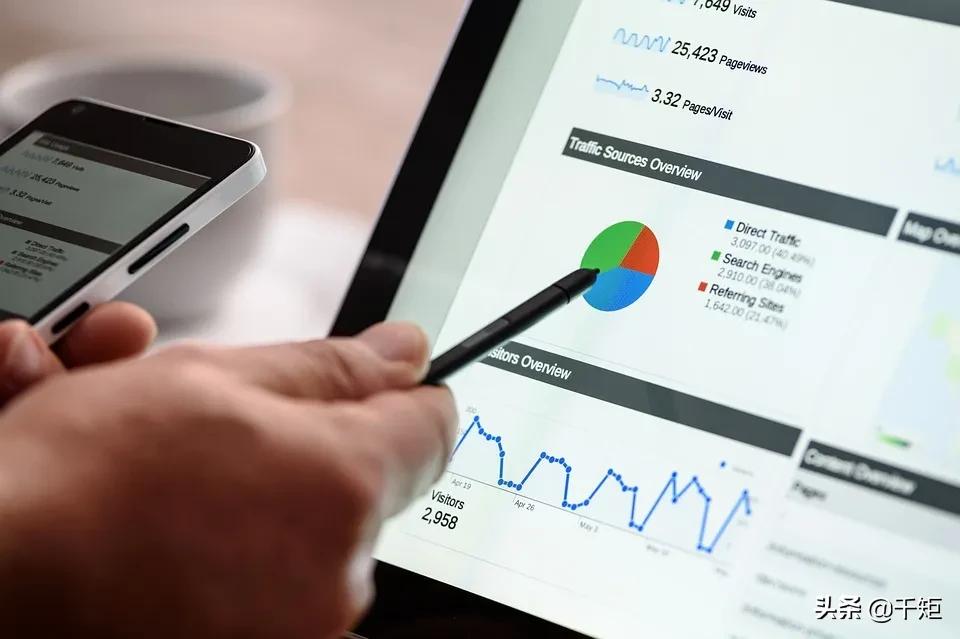 网站优化中外链的作用,TOB网站优化如何上外链