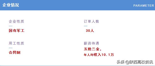 航空校企合作订单班,陕西航空职业技术学院3+2招生条件