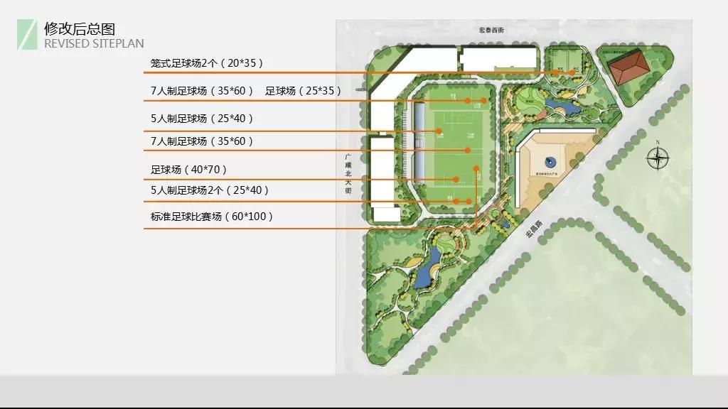 盼望着，盼望着！望京文化体育公园今天正式开园啦！