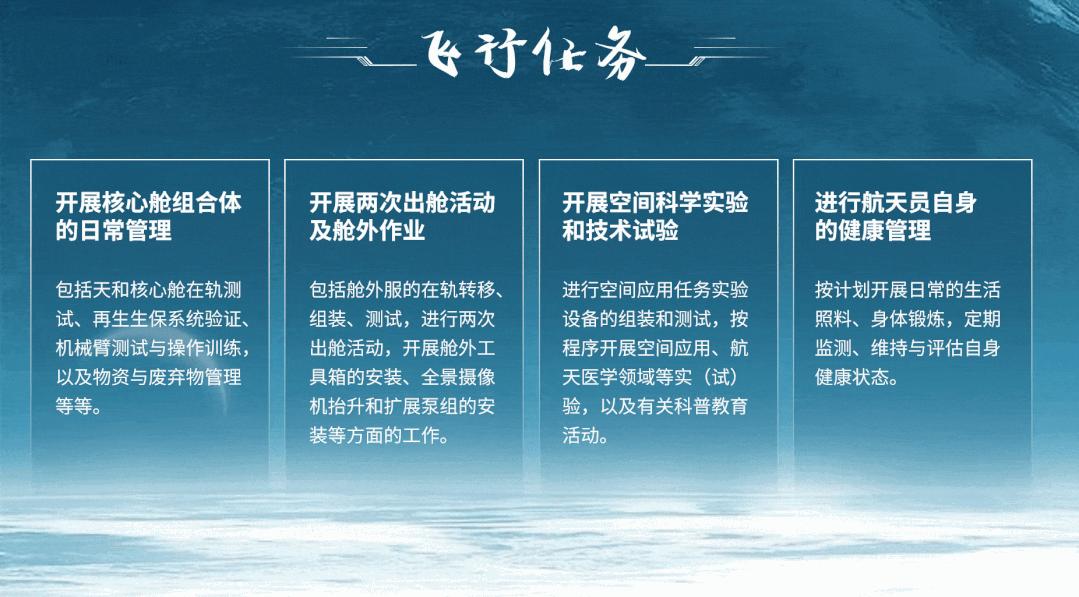 神舟十七号ppt图片,神舟十七号ppt内容素材