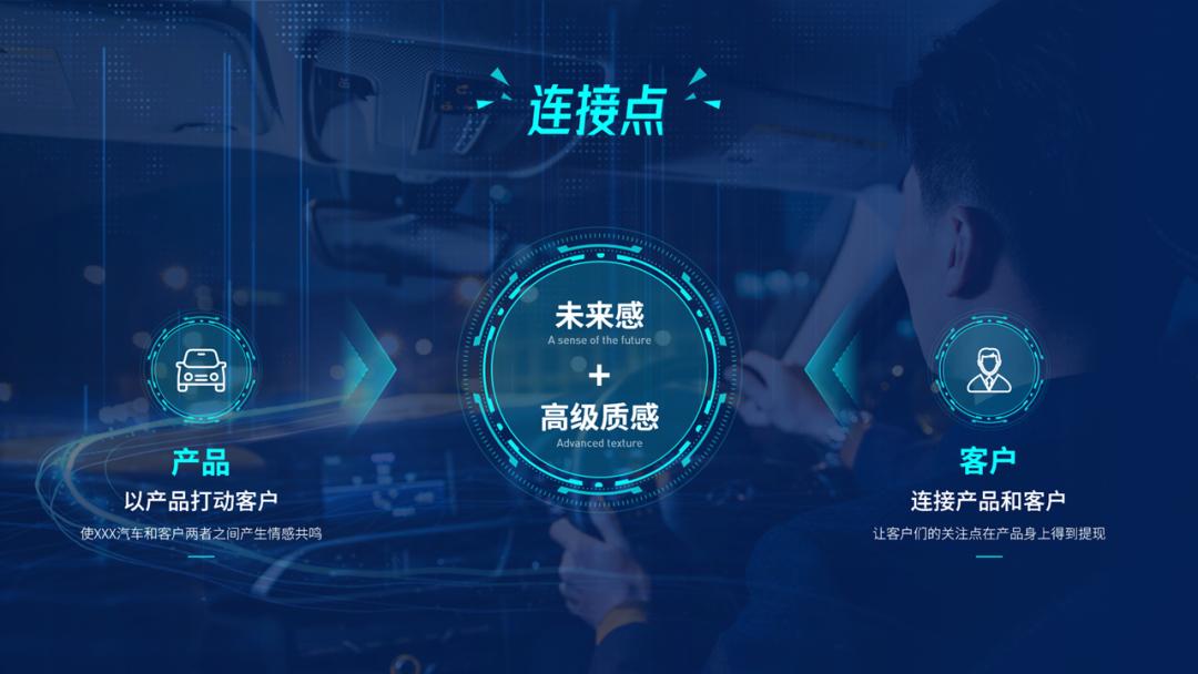 科技成果汇报的ppt风格,科技ppt风格图片