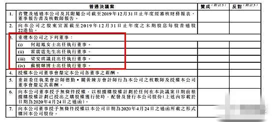 赌王四房的大儿子何猷亨,赌王4房长子何猷亨