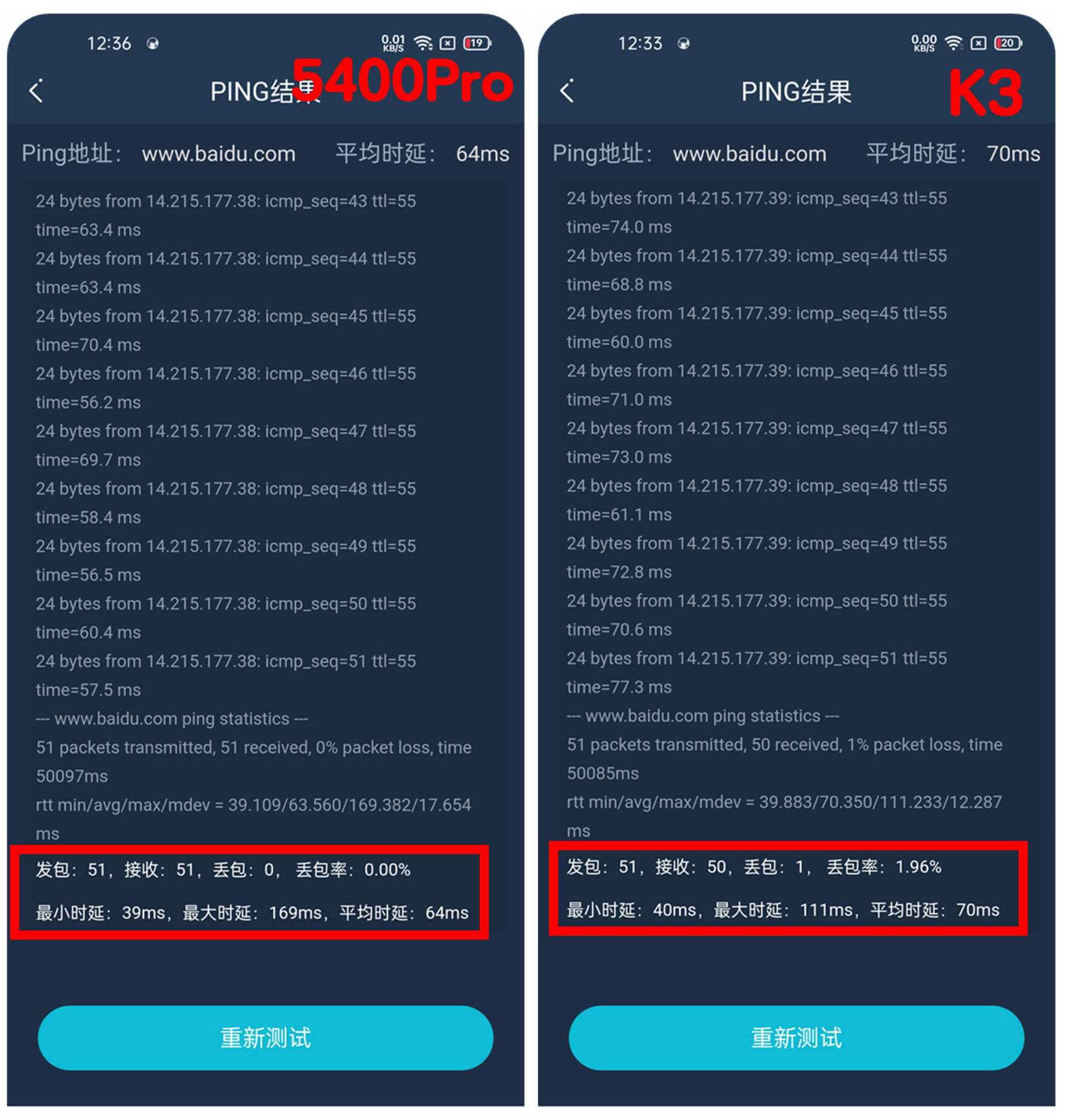 国产芯片的逆袭？中兴AX5400ProWiFi6路由性能及MESH组网使用评测