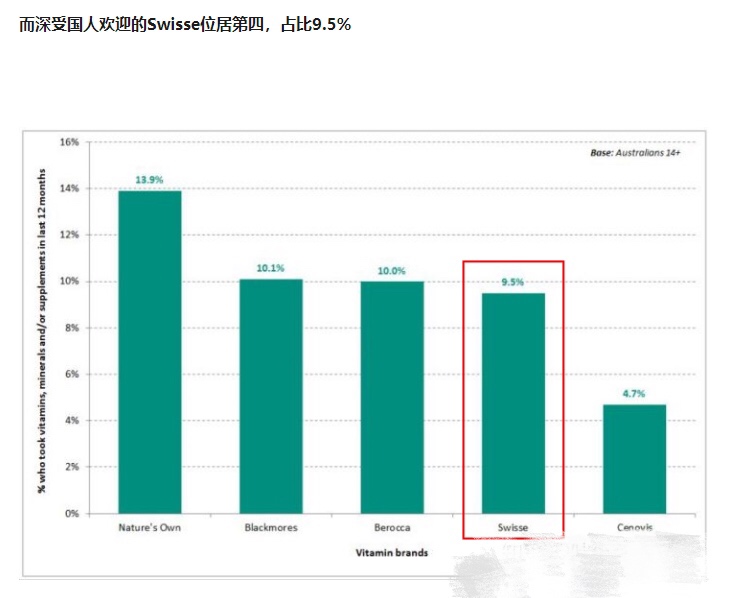 迪丽热巴代言swisse钙,迪丽热巴代言swisse蜂胶胶囊
