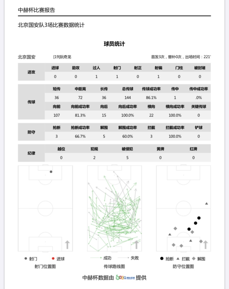 阮奇龙宁德,阮奇龙视频