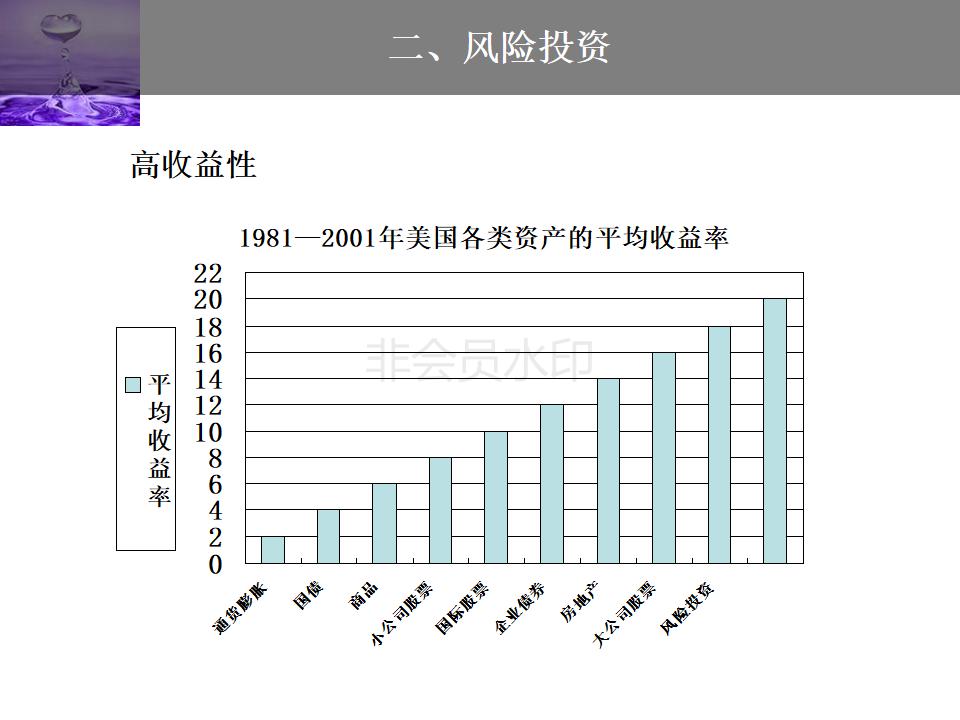 股权投资与股权融资ppt,企业投融资方式的ppt
