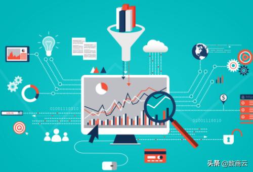 b2b工业品订货系统解决方案,旗舰版b2b订货系统实操流程