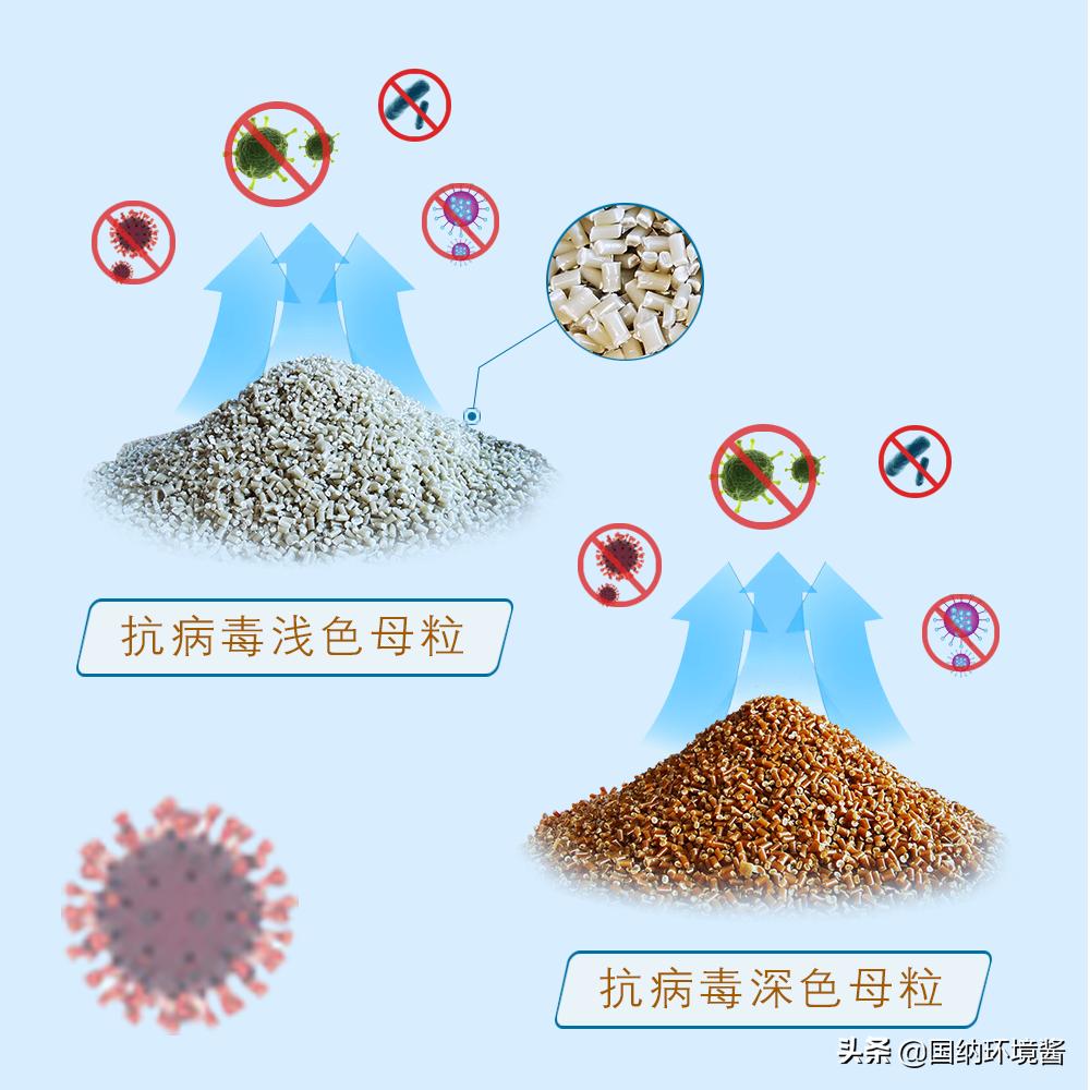 国内唯一一款杀新冠病毒的产品,高效灭杀新冠病毒面料问世
