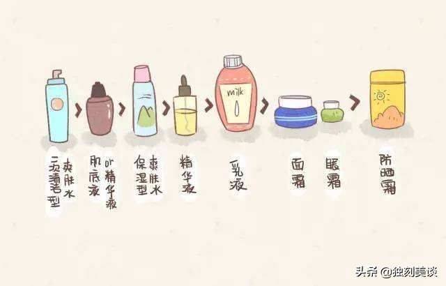 鸡尾酒美白补水,夏日油性皮肤祛痘护理