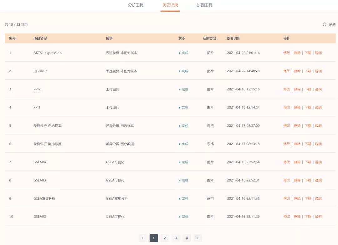 sci发表小技巧,零基础如何快速发表一篇sci