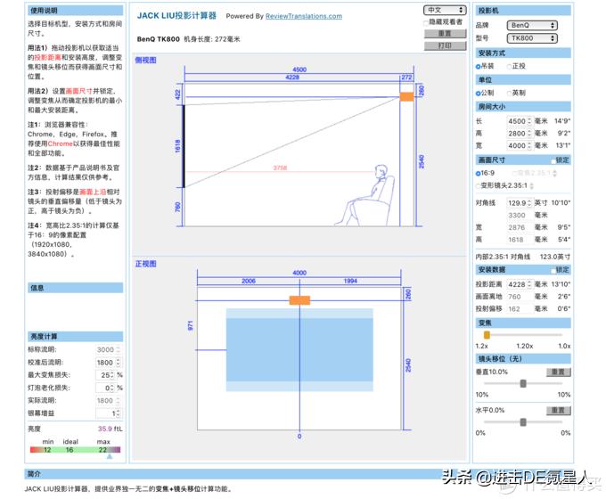 3000元家庭影院投影仪,家用4k投影机买哪款最好