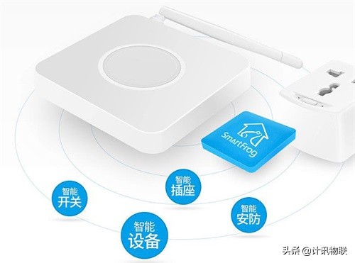 智能网关是什么,智能网关是什么怎么用