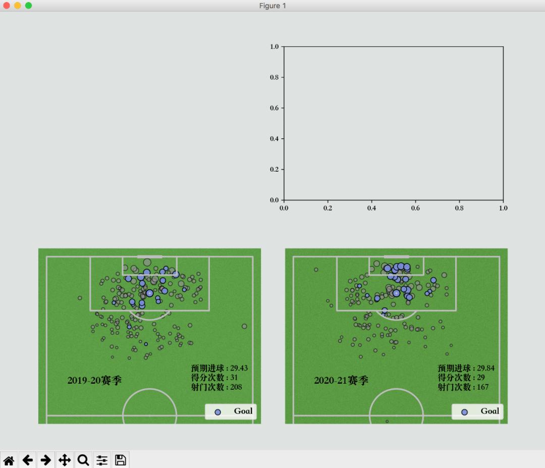 python绘图足球,python足球管理系统