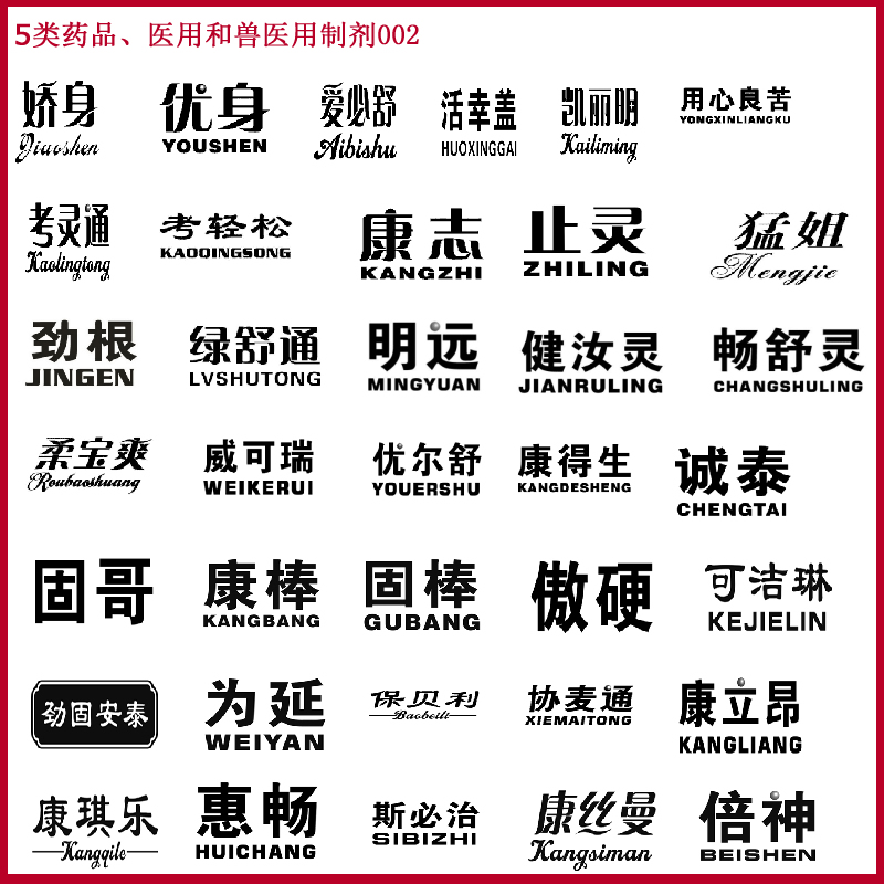 药业商标转让,商标转让5类药品