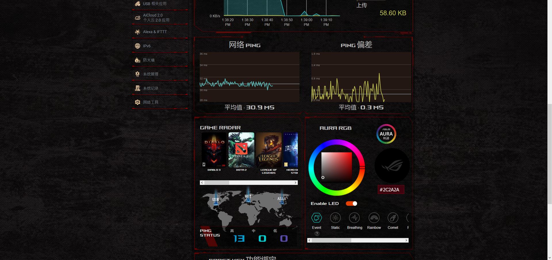 rogac2900路由器测评,roggt-ac2900双频游戏路由器开箱