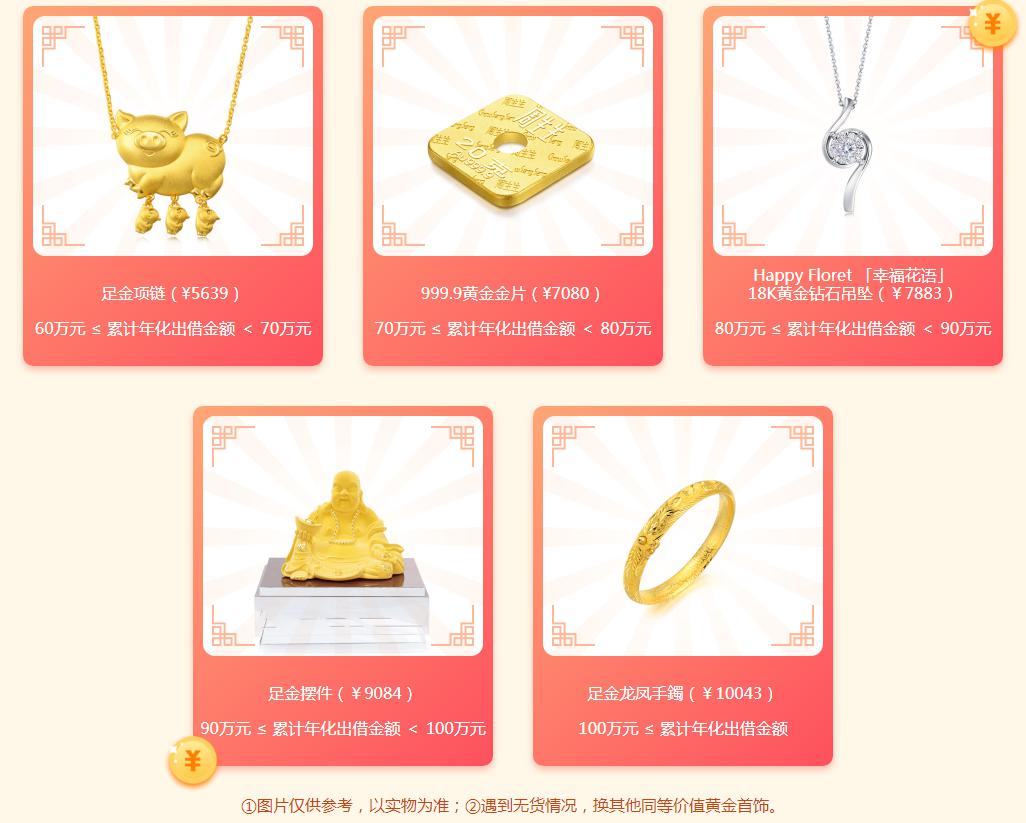 汇盈金服平台怎么样,汇盈金服好不好