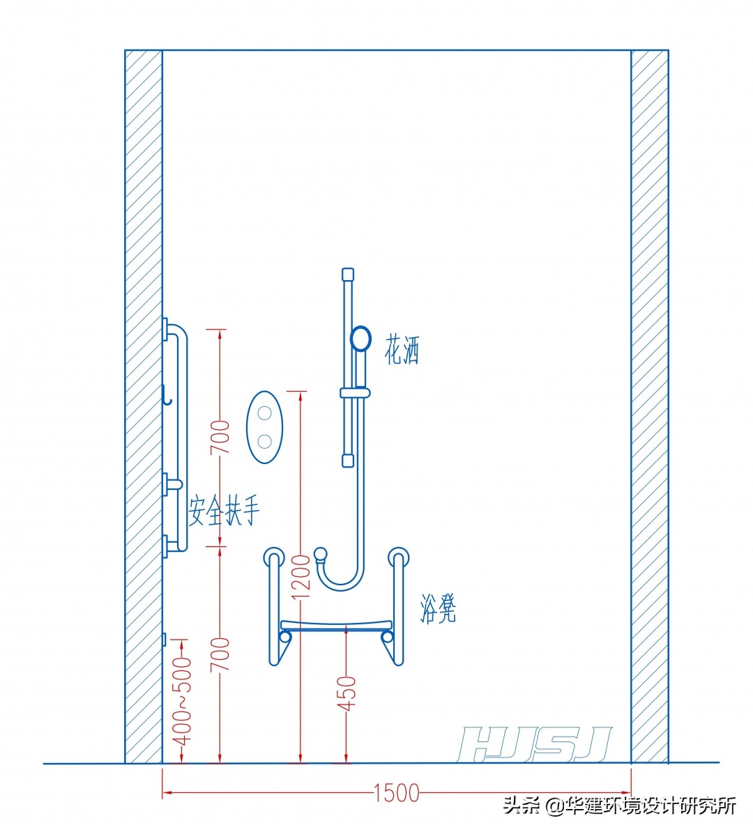淋浴房做多大尺寸为标准,淋浴房尺寸行业规范