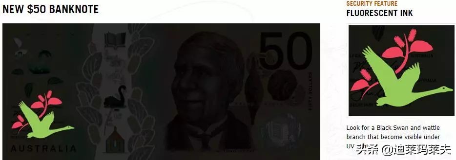澳元有假币吗,如何辨别澳元假钞