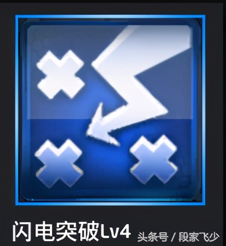 2kol德里克罗斯怎么拿,德里克罗斯2kol2阵容