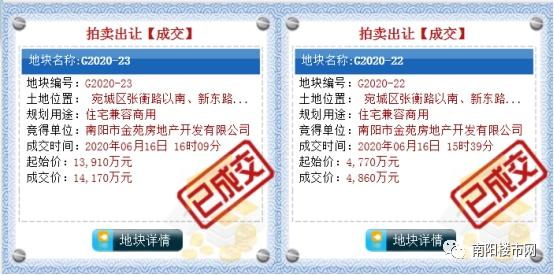 出资1.9亿，金苑·如意广场103亩土地终于补票成功！