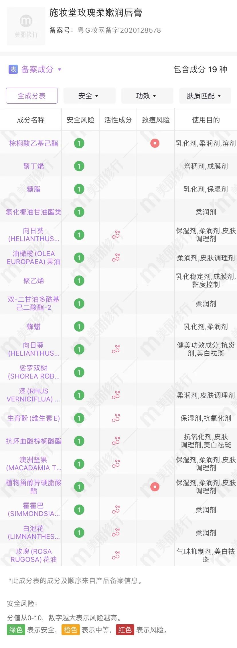 上新润唇膏,三色柔嫩润唇膏