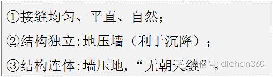 园林景观交付前十三道评估项,园林交付评估细节有哪些