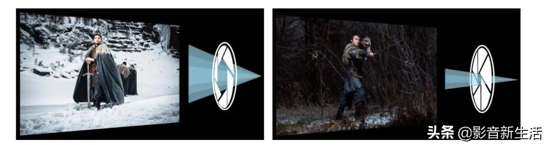 关于HDR|“更高层次的HDR”解密BenQ独家的HDRPro技术