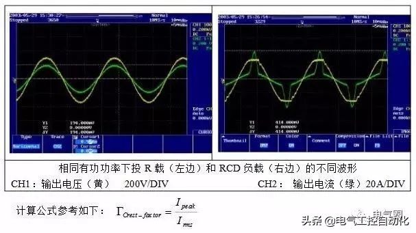变频器谐波,变频器谐波电流产生的原理