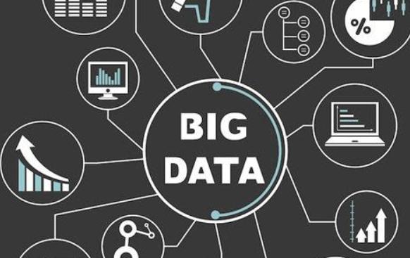 *魔色**张大妈上市后的优异表现说明，技术可能并不是核心竞争力