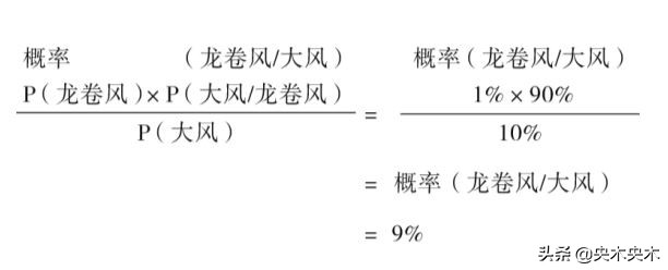 当你做了很多能预判的预判,我预判了你预判我的预判英语翻译