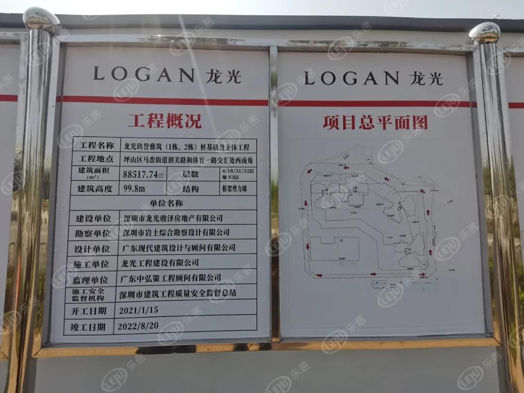 深圳降低买房门槛房价会涨吗,深圳市最低房价和最高房价差距