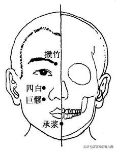 脸部有斑按哪个穴位活血,面部两颊有斑中医如何调理