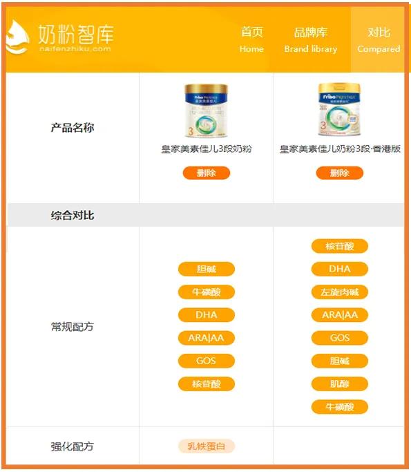 a2爱他美3段卓萃和皇家美素佳儿,a2爱他美蓝臻奶粉测评