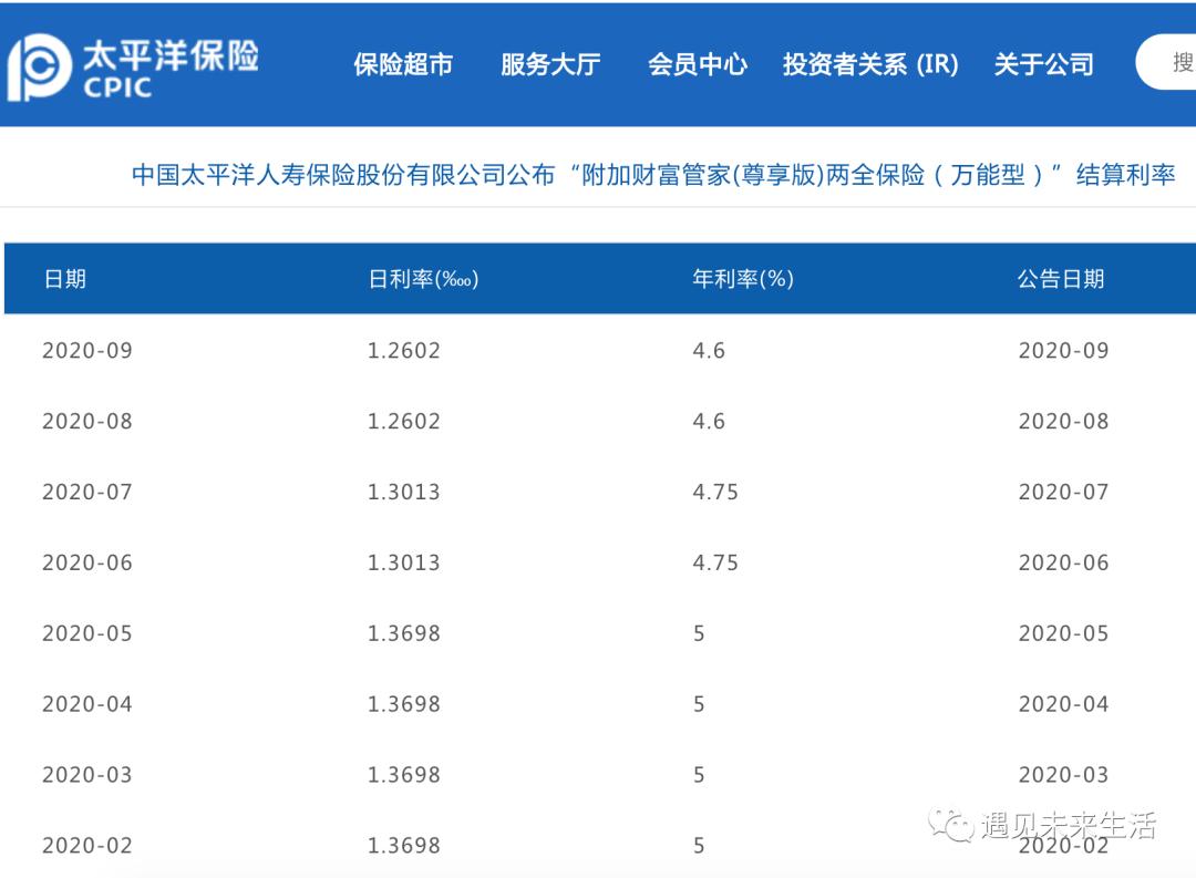 富德生命人寿鑫享事成怎么样,中国太平洋2022年开门红鑫享事成