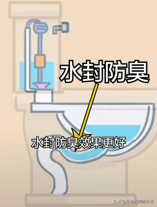 马桶冲不干净反臭怎么彻底解决,马桶反臭味冲水冲不下去怎么办