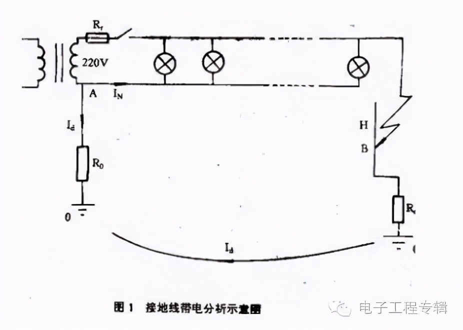 地线基础知识,地线触电的基础知识