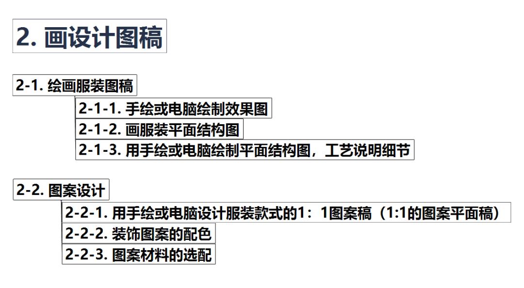 服装设计师助理需要哪些条件,服装设计师助理一般都干嘛