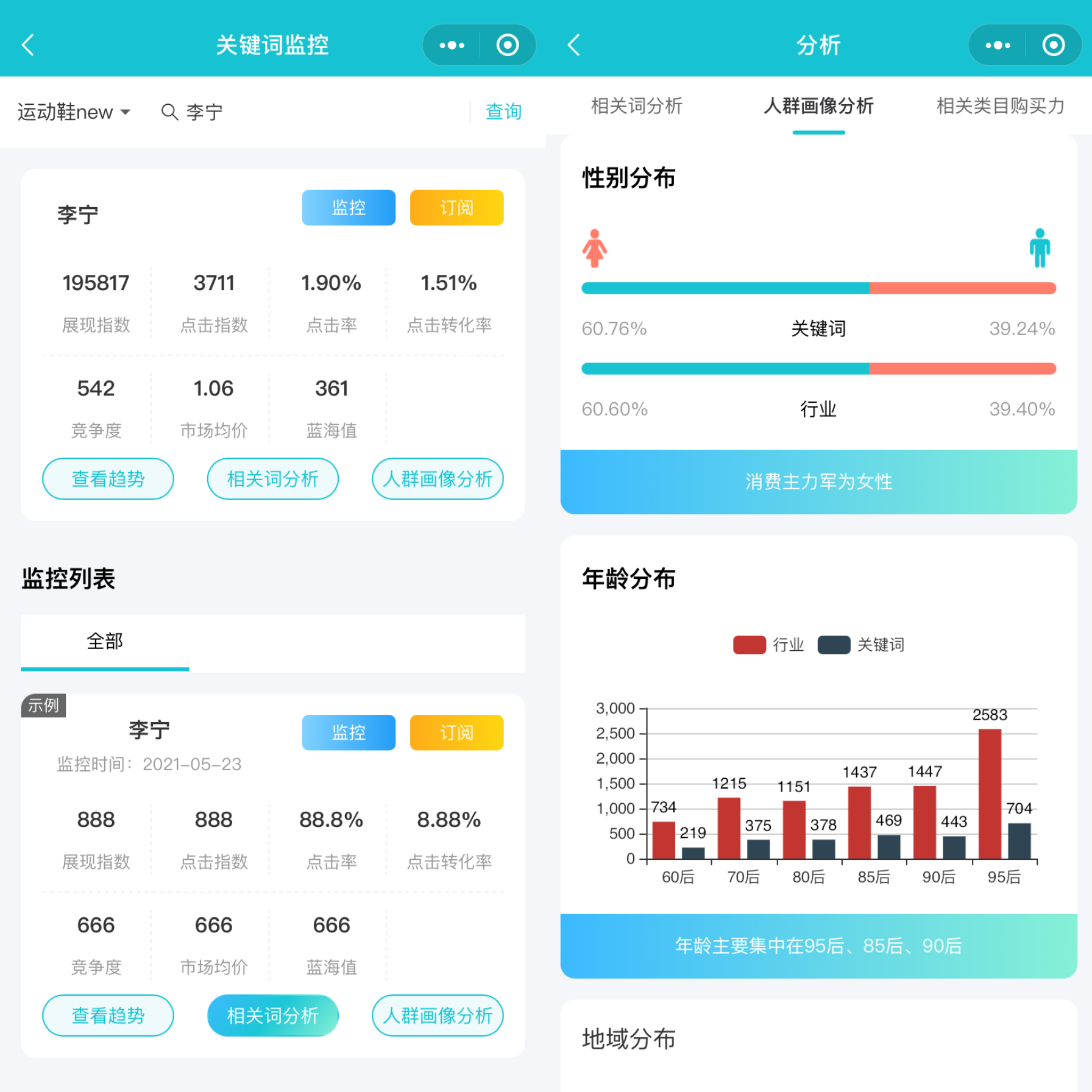 淘宝特价版店铺怎么运营,淘宝新开店铺前期怎么运营