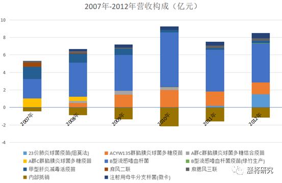 智飞生物今日走势分析,智飞生物深度分析