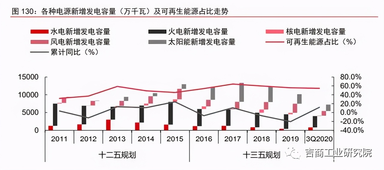 中国制造2025的投资机遇,制造行业发展趋势2024