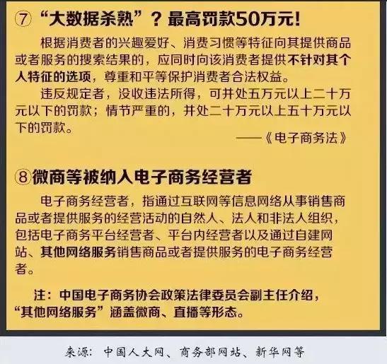 微商代购活动,微商和代购最新规定