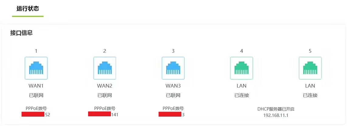 一个光猫可以拨多个不同的账号吗,自己家里的光猫可以多拨吗