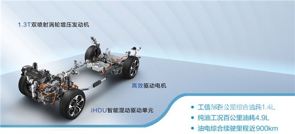 上汽maxus新车型euniq5,居家新选择试驾上汽maxuseuniq5