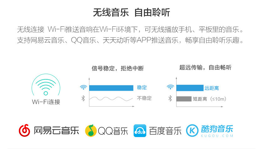 rsr闊崇璇勬祴,rsrds909闊崇
